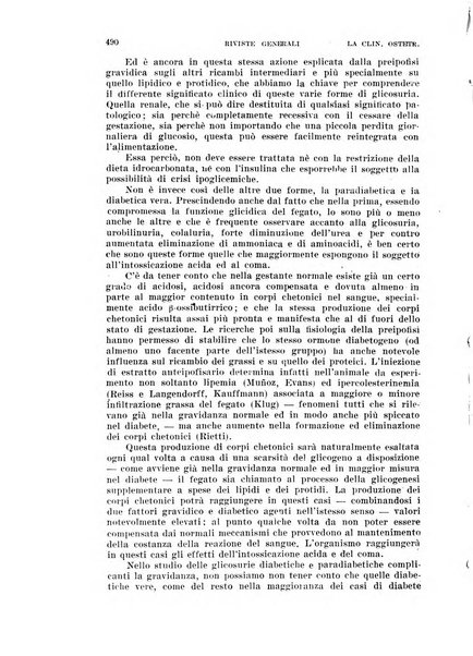 La clinica ostetrica rivista di ostetricia, ginecologia e pediatria. - A. 1, n. 1 (1899)-a. 40, n. 12 (dic. 1938)