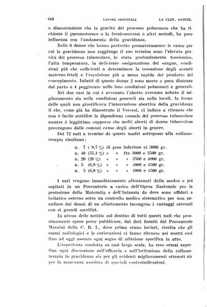 La clinica ostetrica rivista di ostetricia, ginecologia e pediatria. - A. 1, n. 1 (1899)-a. 40, n. 12 (dic. 1938)