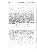 giornale/TO00181560/1936/unico/00000710