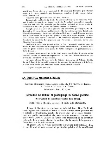 La clinica ostetrica rivista di ostetricia, ginecologia e pediatria. - A. 1, n. 1 (1899)-a. 40, n. 12 (dic. 1938)