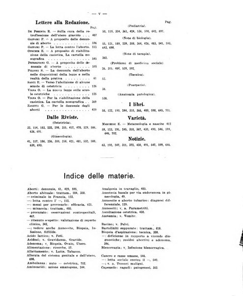 La clinica ostetrica rivista di ostetricia, ginecologia e pediatria. - A. 1, n. 1 (1899)-a. 40, n. 12 (dic. 1938)