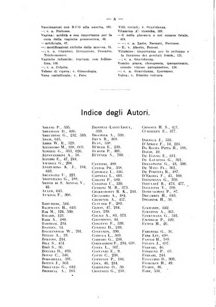 La clinica ostetrica rivista di ostetricia, ginecologia e pediatria. - A. 1, n. 1 (1899)-a. 40, n. 12 (dic. 1938)