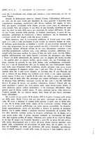 giornale/TO00181560/1937/unico/00000029