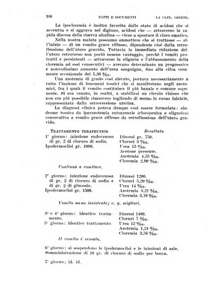 La clinica ostetrica rivista di ostetricia, ginecologia e pediatria. - A. 1, n. 1 (1899)-a. 40, n. 12 (dic. 1938)