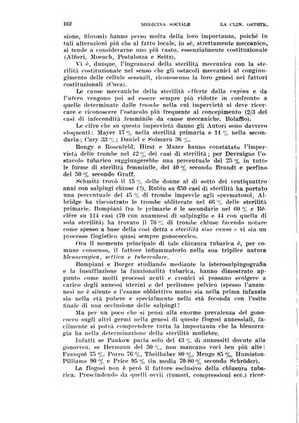 La clinica ostetrica rivista di ostetricia, ginecologia e pediatria. - A. 1, n. 1 (1899)-a. 40, n. 12 (dic. 1938)