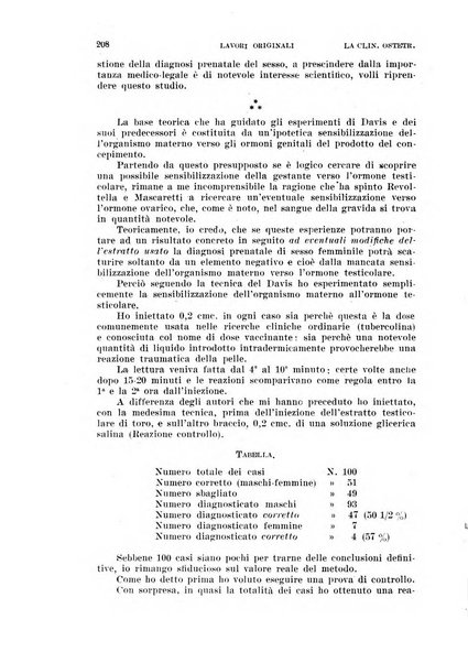 La clinica ostetrica rivista di ostetricia, ginecologia e pediatria. - A. 1, n. 1 (1899)-a. 40, n. 12 (dic. 1938)