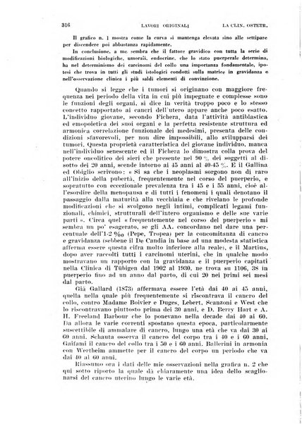 La clinica ostetrica rivista di ostetricia, ginecologia e pediatria. - A. 1, n. 1 (1899)-a. 40, n. 12 (dic. 1938)