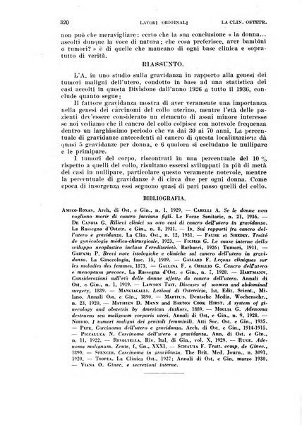 La clinica ostetrica rivista di ostetricia, ginecologia e pediatria. - A. 1, n. 1 (1899)-a. 40, n. 12 (dic. 1938)