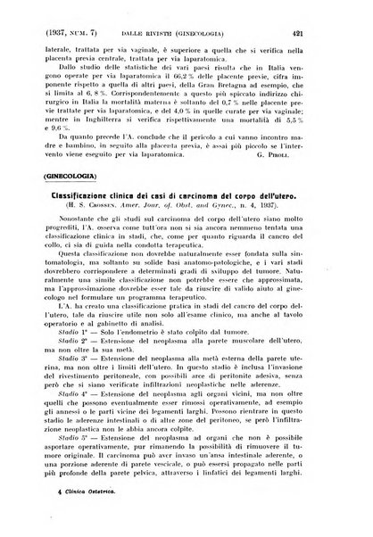 La clinica ostetrica rivista di ostetricia, ginecologia e pediatria. - A. 1, n. 1 (1899)-a. 40, n. 12 (dic. 1938)