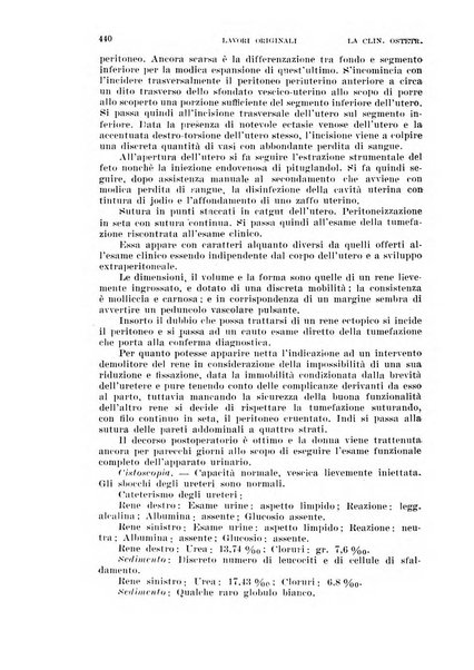 La clinica ostetrica rivista di ostetricia, ginecologia e pediatria. - A. 1, n. 1 (1899)-a. 40, n. 12 (dic. 1938)