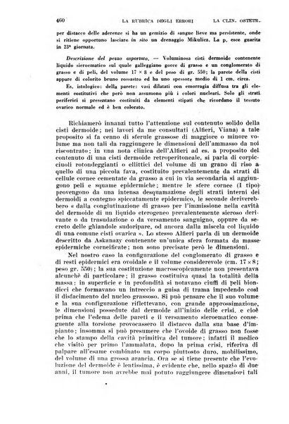 La clinica ostetrica rivista di ostetricia, ginecologia e pediatria. - A. 1, n. 1 (1899)-a. 40, n. 12 (dic. 1938)