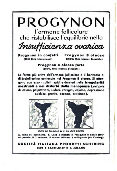 La clinica ostetrica rivista di ostetricia, ginecologia e pediatria. - A. 1, n. 1 (1899)-a. 40, n. 12 (dic. 1938)