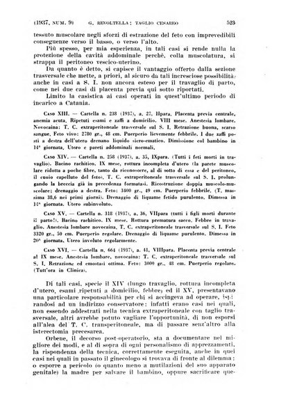 La clinica ostetrica rivista di ostetricia, ginecologia e pediatria. - A. 1, n. 1 (1899)-a. 40, n. 12 (dic. 1938)