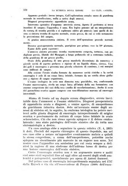 La clinica ostetrica rivista di ostetricia, ginecologia e pediatria. - A. 1, n. 1 (1899)-a. 40, n. 12 (dic. 1938)