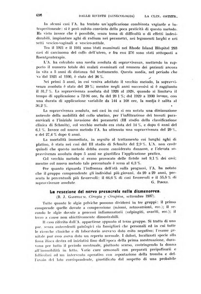 La clinica ostetrica rivista di ostetricia, ginecologia e pediatria. - A. 1, n. 1 (1899)-a. 40, n. 12 (dic. 1938)