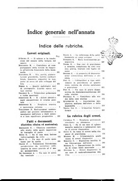 La clinica ostetrica rivista di ostetricia, ginecologia e pediatria. - A. 1, n. 1 (1899)-a. 40, n. 12 (dic. 1938)