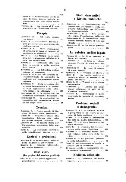 La clinica ostetrica rivista di ostetricia, ginecologia e pediatria. - A. 1, n. 1 (1899)-a. 40, n. 12 (dic. 1938)