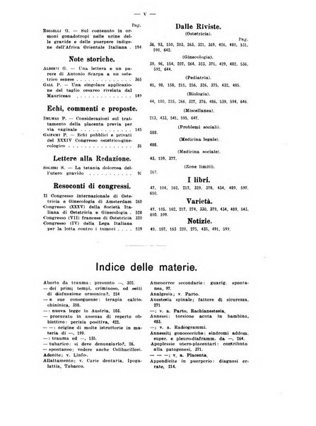 La clinica ostetrica rivista di ostetricia, ginecologia e pediatria. - A. 1, n. 1 (1899)-a. 40, n. 12 (dic. 1938)