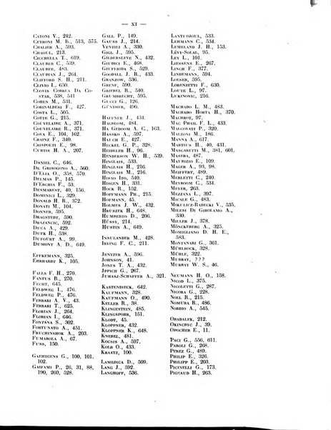 La clinica ostetrica rivista di ostetricia, ginecologia e pediatria. - A. 1, n. 1 (1899)-a. 40, n. 12 (dic. 1938)