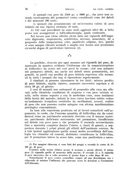 La clinica ostetrica rivista di ostetricia, ginecologia e pediatria. - A. 1, n. 1 (1899)-a. 40, n. 12 (dic. 1938)