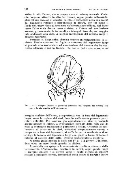 La clinica ostetrica rivista di ostetricia, ginecologia e pediatria. - A. 1, n. 1 (1899)-a. 40, n. 12 (dic. 1938)