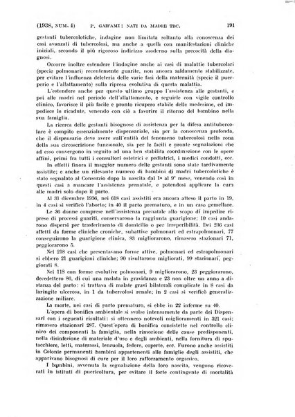 La clinica ostetrica rivista di ostetricia, ginecologia e pediatria. - A. 1, n. 1 (1899)-a. 40, n. 12 (dic. 1938)