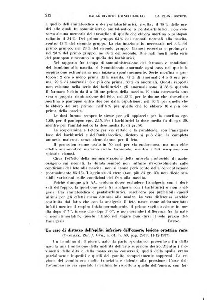 La clinica ostetrica rivista di ostetricia, ginecologia e pediatria. - A. 1, n. 1 (1899)-a. 40, n. 12 (dic. 1938)