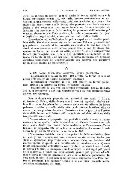 La clinica ostetrica rivista di ostetricia, ginecologia e pediatria. - A. 1, n. 1 (1899)-a. 40, n. 12 (dic. 1938)