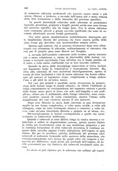 La clinica ostetrica rivista di ostetricia, ginecologia e pediatria. - A. 1, n. 1 (1899)-a. 40, n. 12 (dic. 1938)