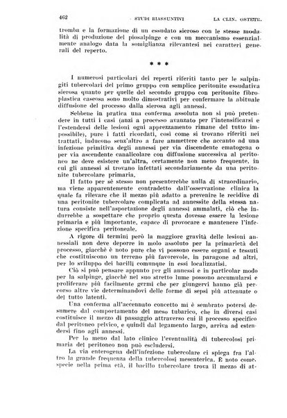 La clinica ostetrica rivista di ostetricia, ginecologia e pediatria. - A. 1, n. 1 (1899)-a. 40, n. 12 (dic. 1938)