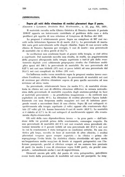 La clinica ostetrica rivista di ostetricia, ginecologia e pediatria. - A. 1, n. 1 (1899)-a. 40, n. 12 (dic. 1938)