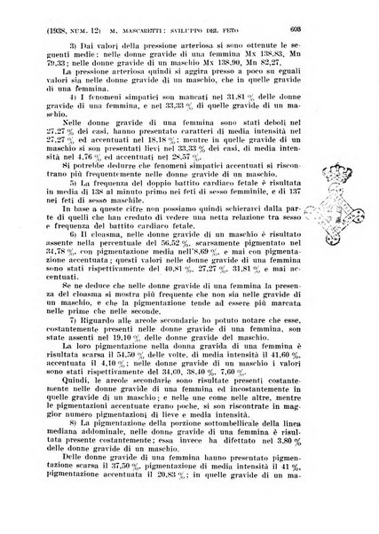 La clinica ostetrica rivista di ostetricia, ginecologia e pediatria. - A. 1, n. 1 (1899)-a. 40, n. 12 (dic. 1938)