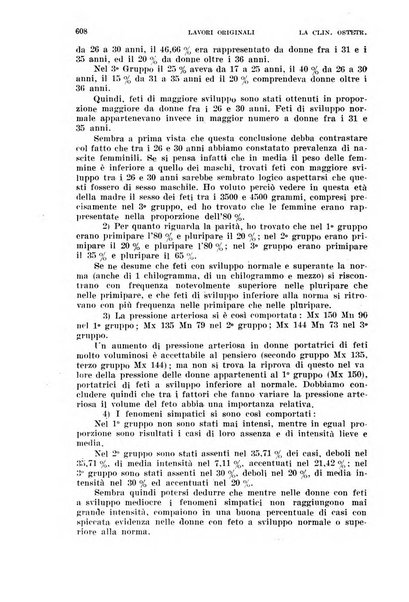 La clinica ostetrica rivista di ostetricia, ginecologia e pediatria. - A. 1, n. 1 (1899)-a. 40, n. 12 (dic. 1938)