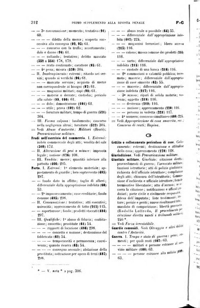 Il codice penale e i codici penali militari (diritto penale) illustrati articolo per articolo con la dottrina e la giurisprudenza desunte da tutte le riviste italiane