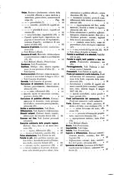 Il codice penale e i codici penali militari (diritto penale) illustrati articolo per articolo con la dottrina e la giurisprudenza desunte da tutte le riviste italiane