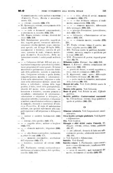 Il codice penale e i codici penali militari (diritto penale) illustrati articolo per articolo con la dottrina e la giurisprudenza desunte da tutte le riviste italiane