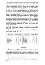 giornale/TO00181596/1936/unico/00000025