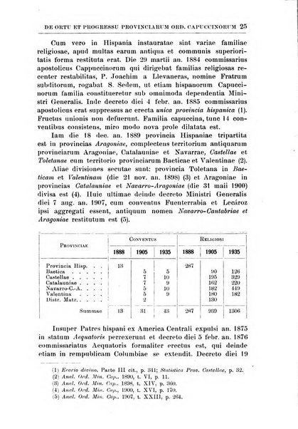 Collectanea franciscana periodicum trimestre PP. Collegii Assisiensis S. Laurentii a Brundusio Ord. min. cap. editum