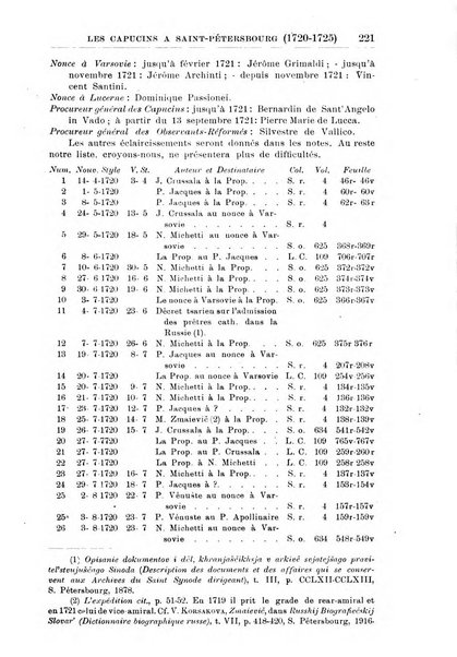 Collectanea franciscana periodicum trimestre PP. Collegii Assisiensis S. Laurentii a Brundusio Ord. min. cap. editum