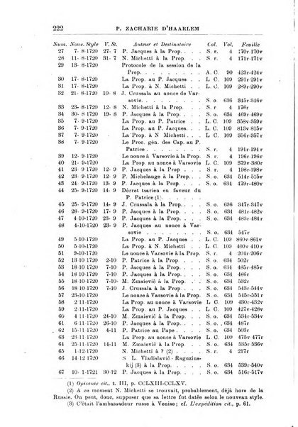 Collectanea franciscana periodicum trimestre PP. Collegii Assisiensis S. Laurentii a Brundusio Ord. min. cap. editum