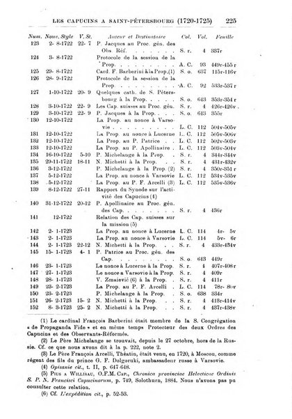 Collectanea franciscana periodicum trimestre PP. Collegii Assisiensis S. Laurentii a Brundusio Ord. min. cap. editum