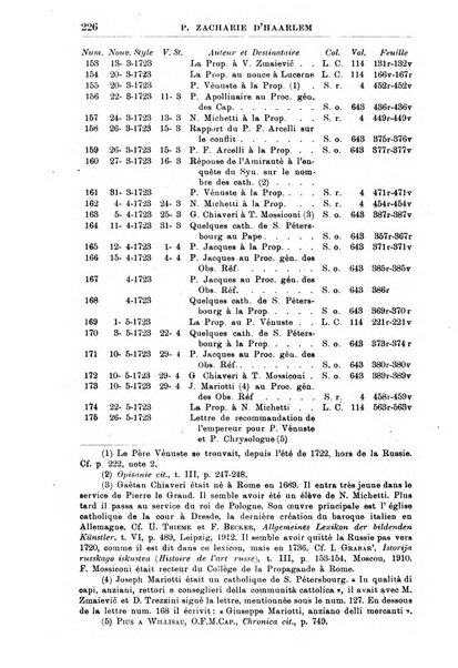 Collectanea franciscana periodicum trimestre PP. Collegii Assisiensis S. Laurentii a Brundusio Ord. min. cap. editum