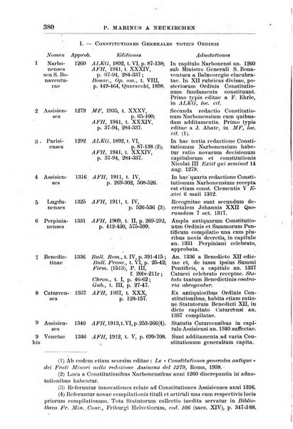 Collectanea franciscana periodicum trimestre PP. Collegii Assisiensis S. Laurentii a Brundusio Ord. min. cap. editum