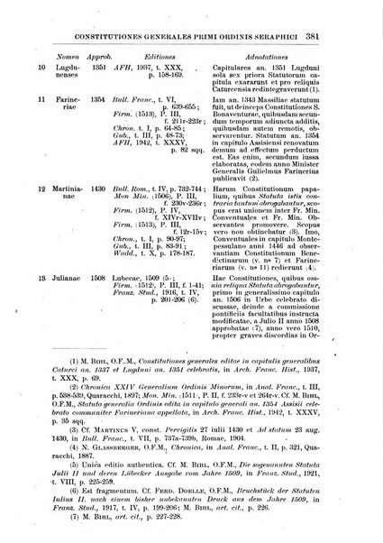 Collectanea franciscana periodicum trimestre PP. Collegii Assisiensis S. Laurentii a Brundusio Ord. min. cap. editum