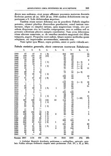 Collectanea franciscana periodicum trimestre PP. Collegii Assisiensis S. Laurentii a Brundusio Ord. min. cap. editum