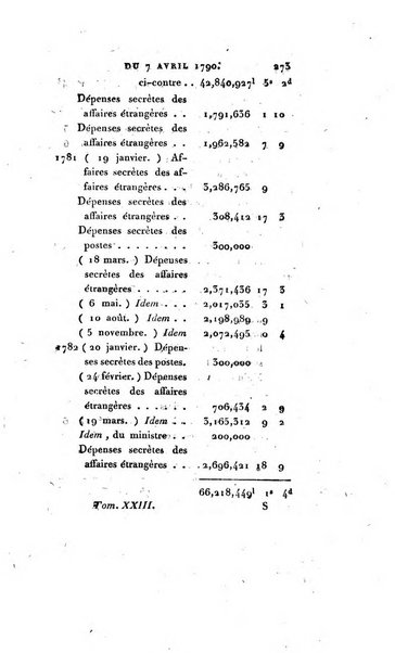 Collection complètte du Moniteur universel de Paris