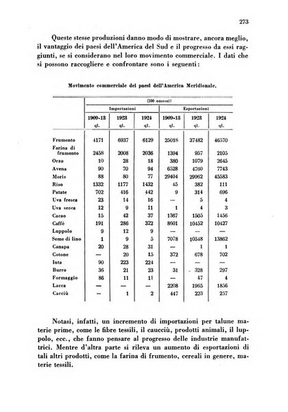 Colombo rivista bimestrale dell'Istituto Cristoforo Colombo