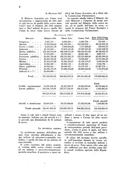 Colombo rivista bimestrale dell'Istituto Cristoforo Colombo