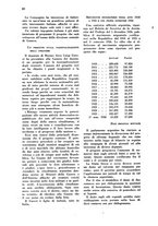 giornale/TO00181632/1927/unico/00000574