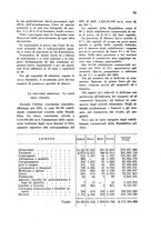 giornale/TO00181632/1927/unico/00000613